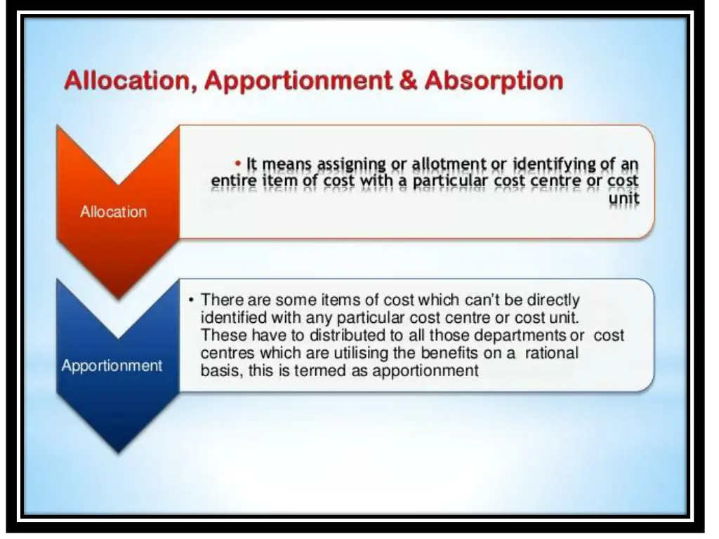 slide7