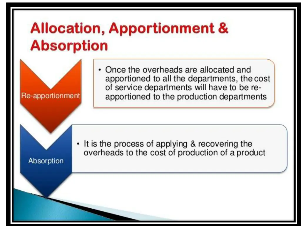 slide9
