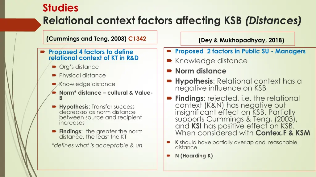 studies relational context factors affecting
