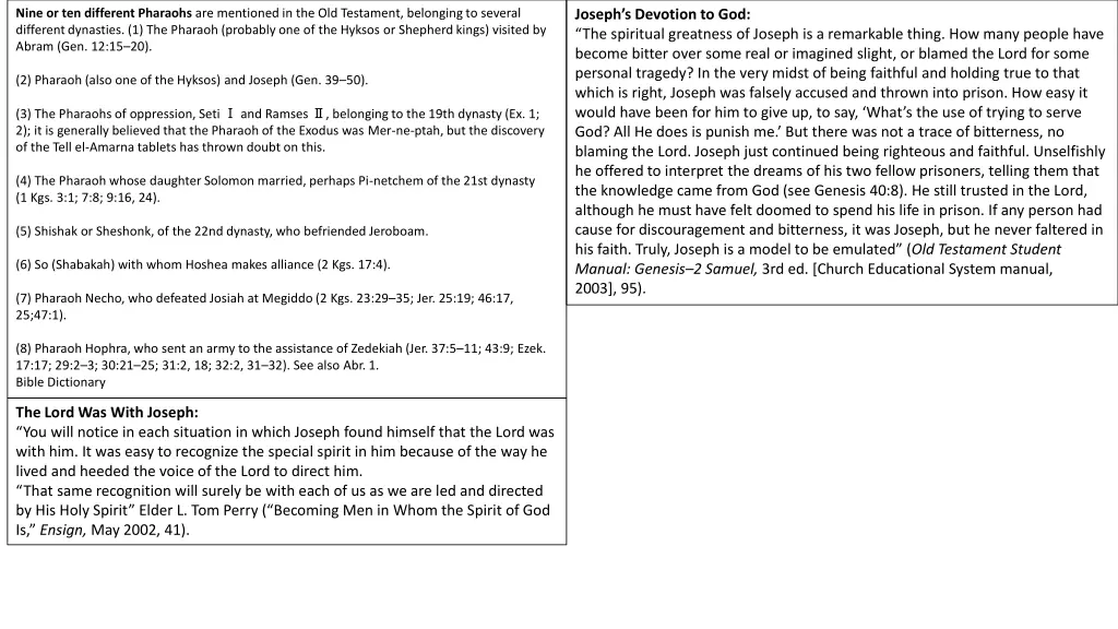 nine or ten different pharaohs are mentioned
