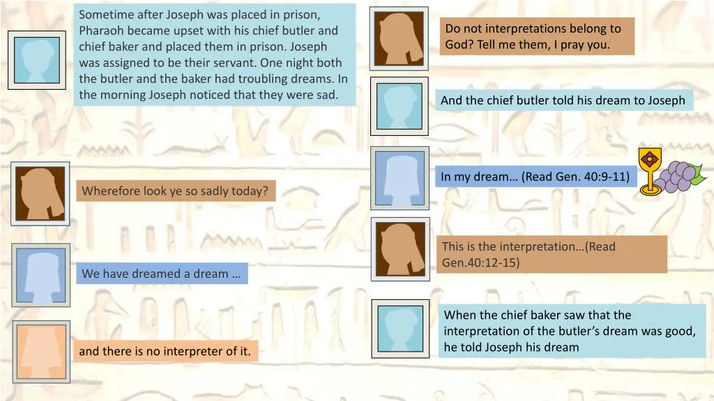 sometime after joseph was placed in prison