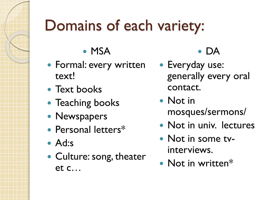domains of each variety