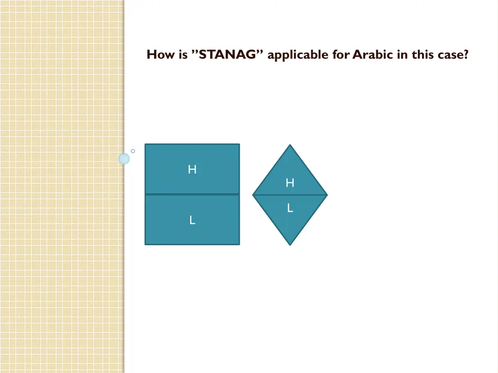 how is stanag applicable for arabic in this case