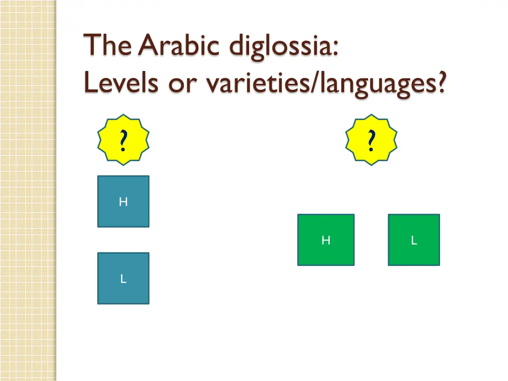the arabic diglossia levels or varieties languages