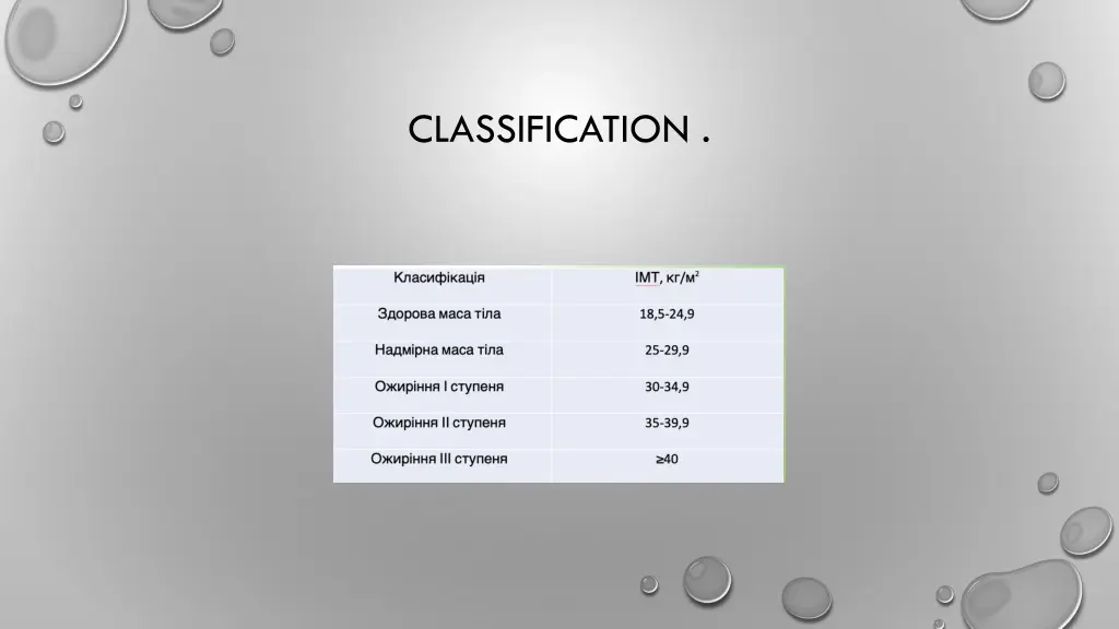 classification