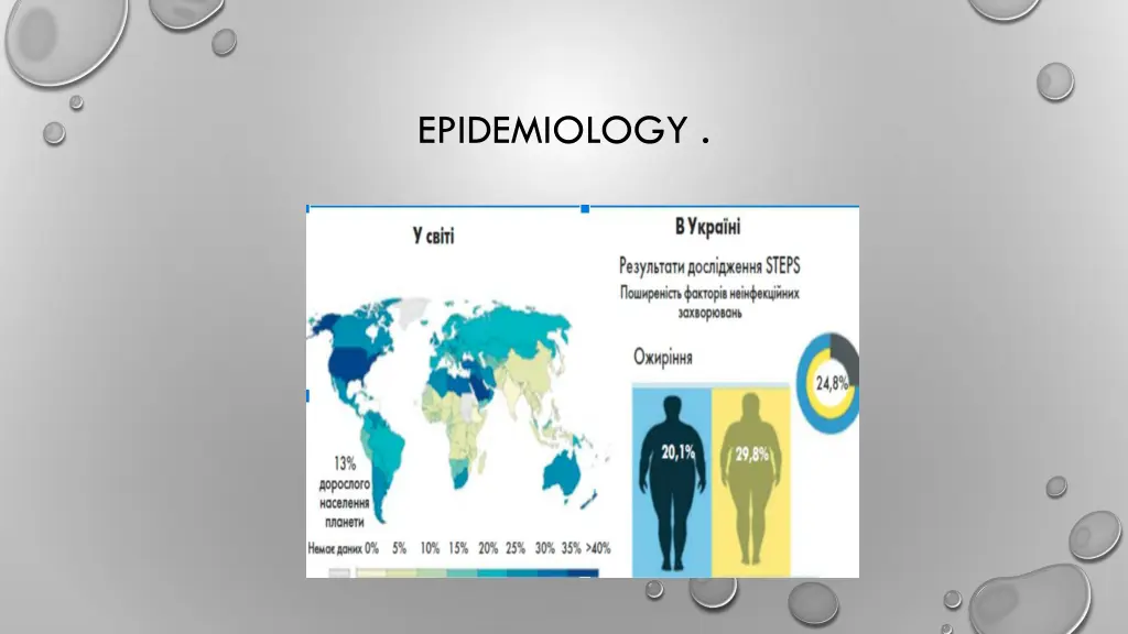 epidemiology