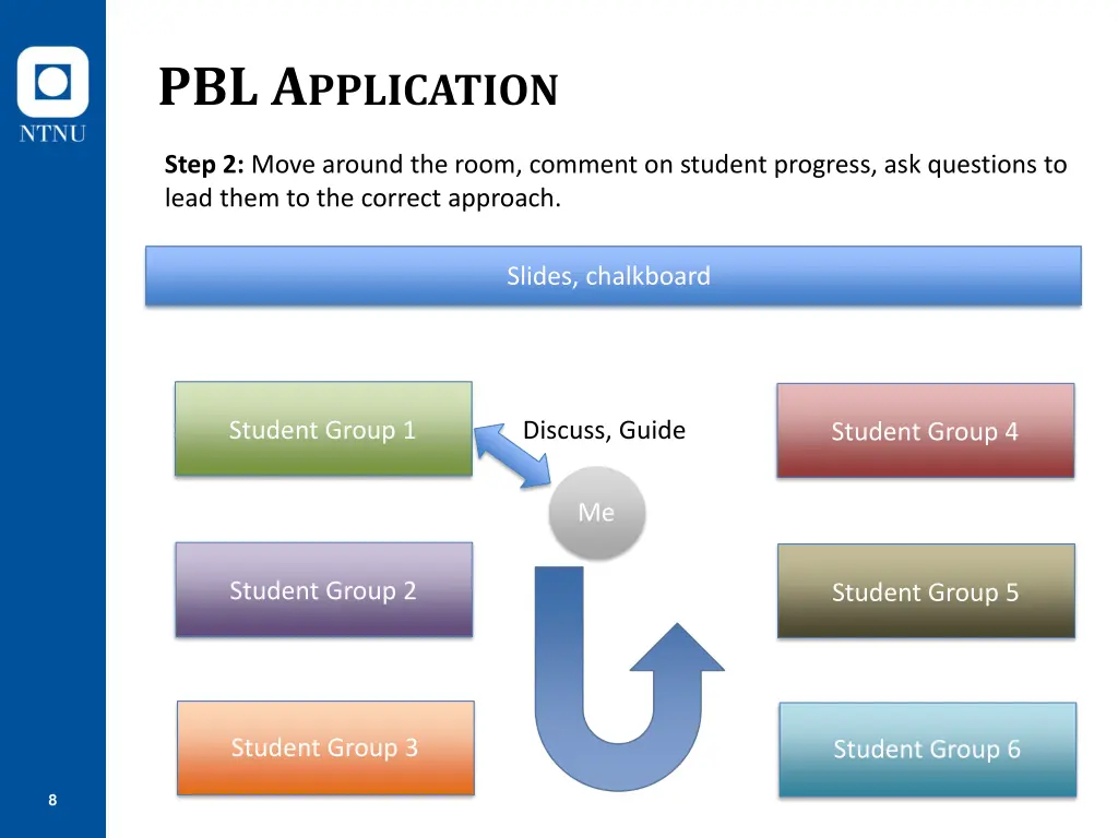 pbl a pplication 1