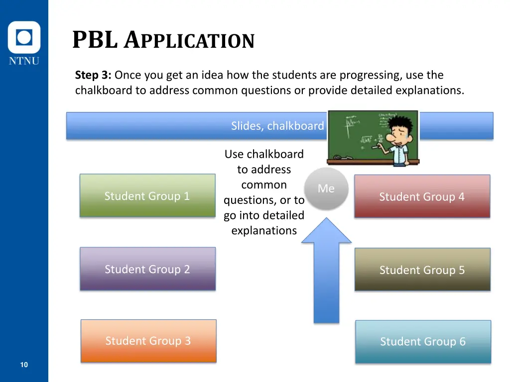 pbl a pplication 3