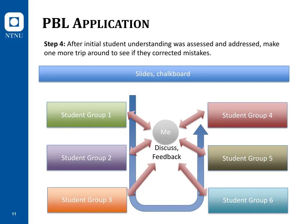 pbl a pplication 4