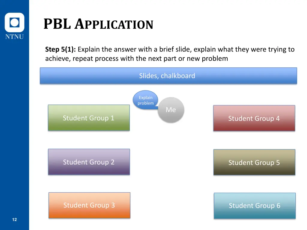 pbl a pplication 5