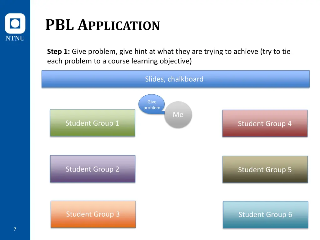 pbl a pplication