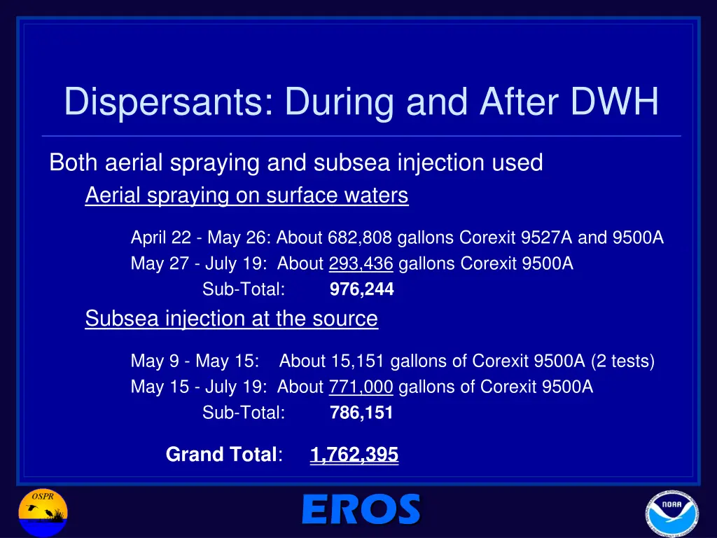 dispersants during and after dwh