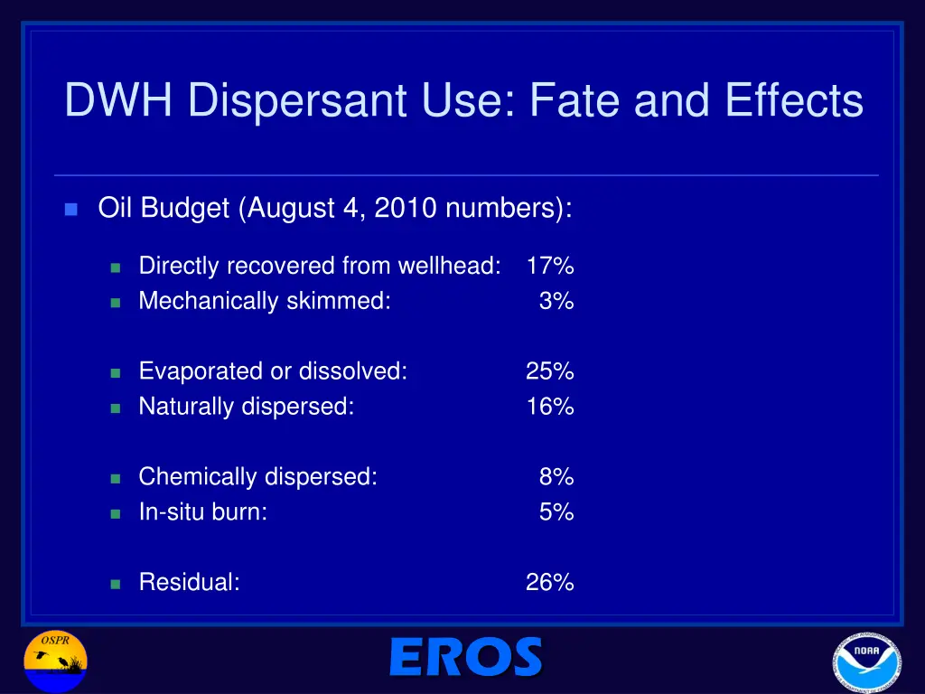 dwh dispersant use fate and effects