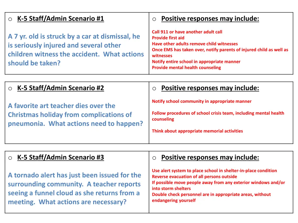 o k 5 staff admin scenario 1