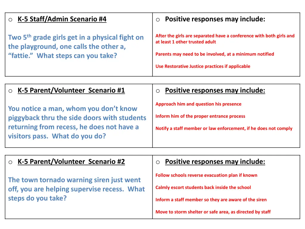 o k 5 staff admin scenario 4
