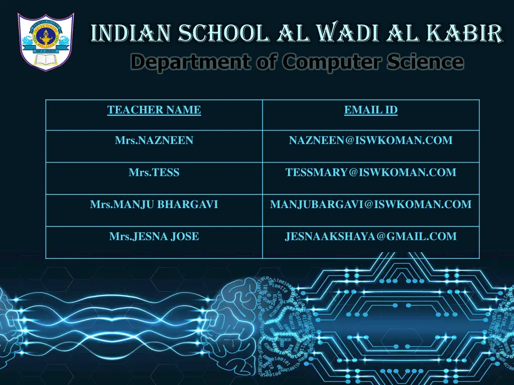 indian school al wadi al kabir 1