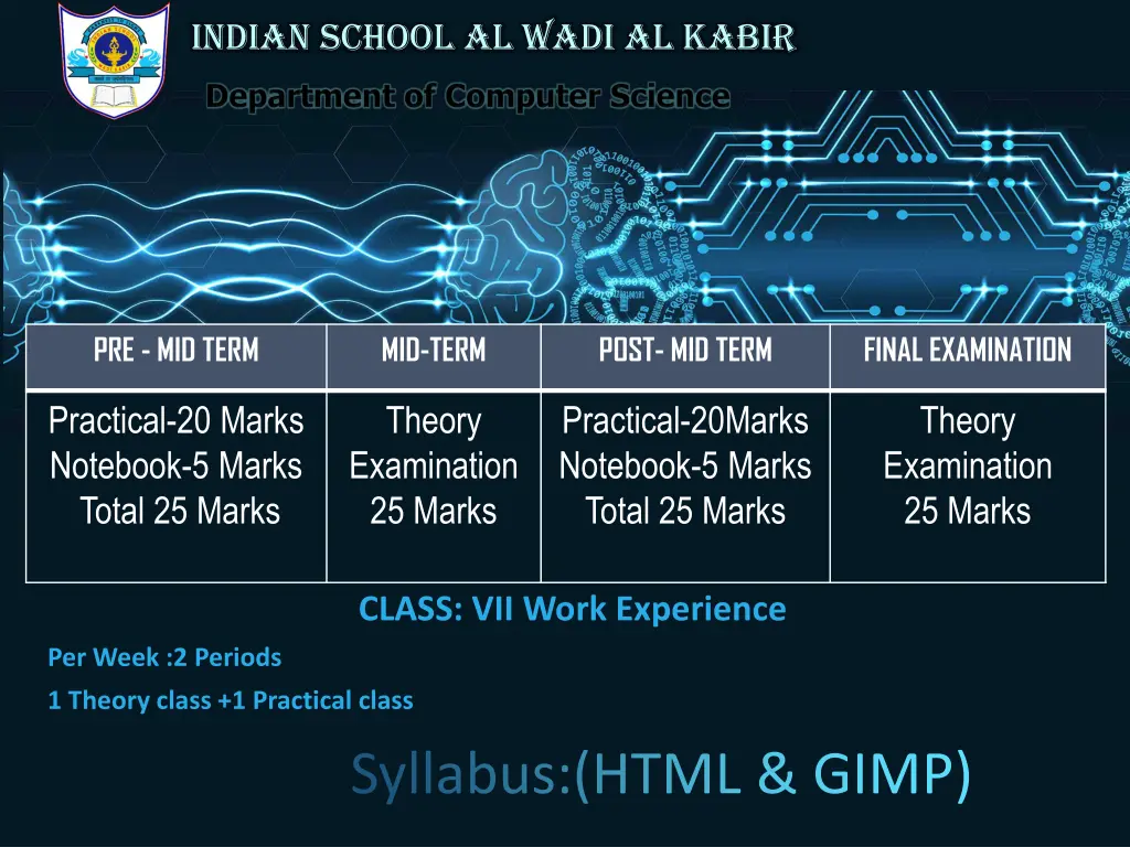 indian school al wadi al kabir 2