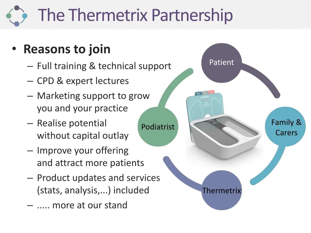 the thermetrix partnership