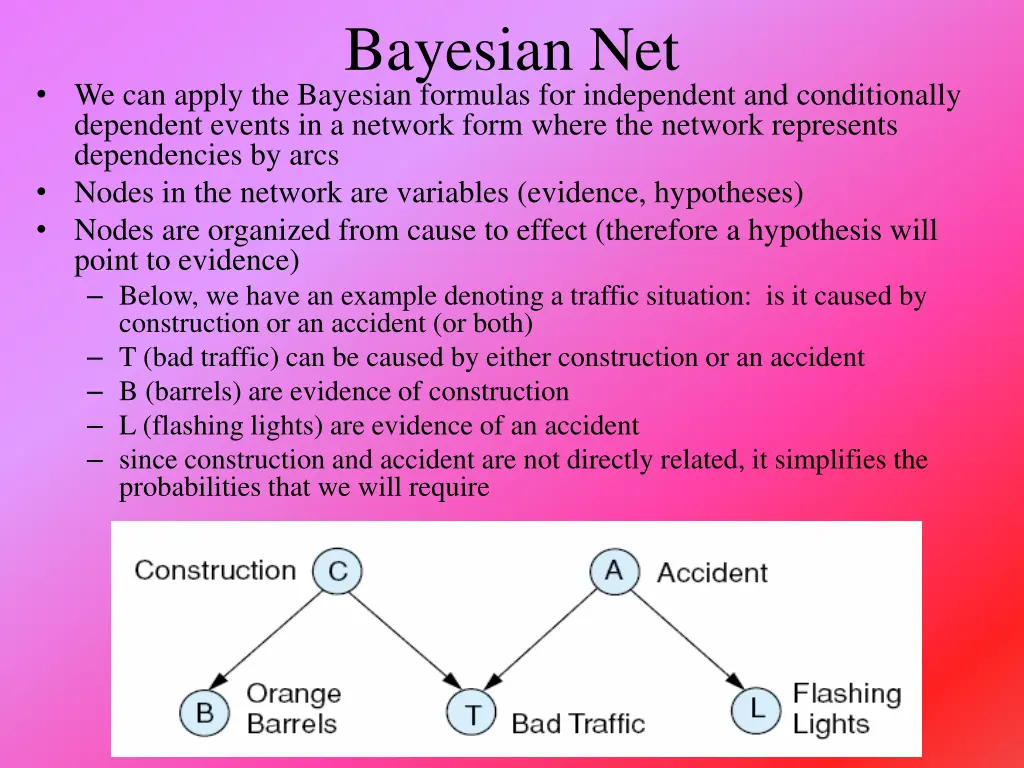 bayesian net