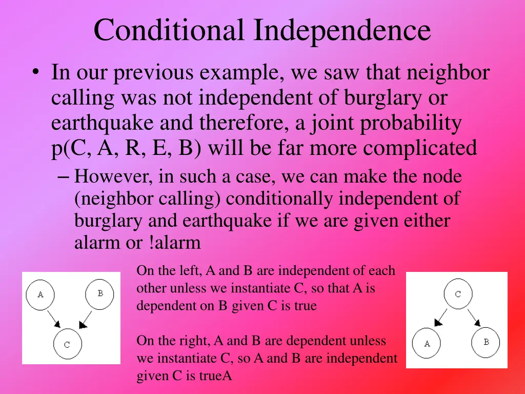 conditional independence in our previous example