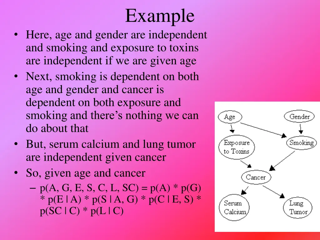example 3