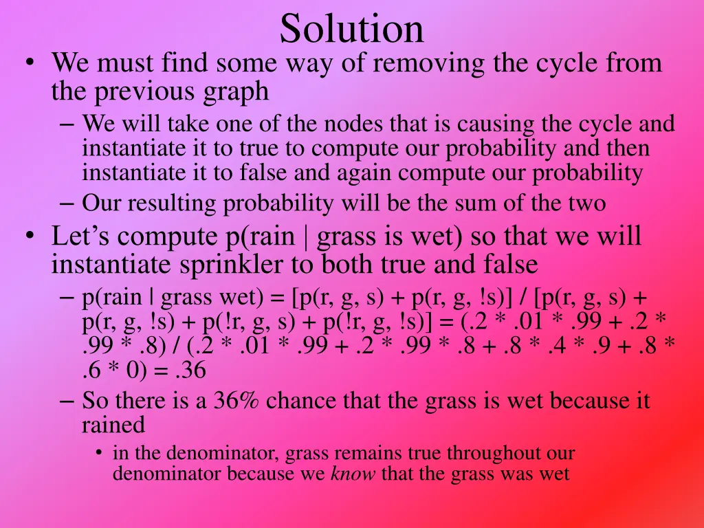 solution