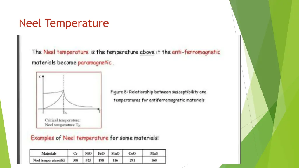 neel temperature