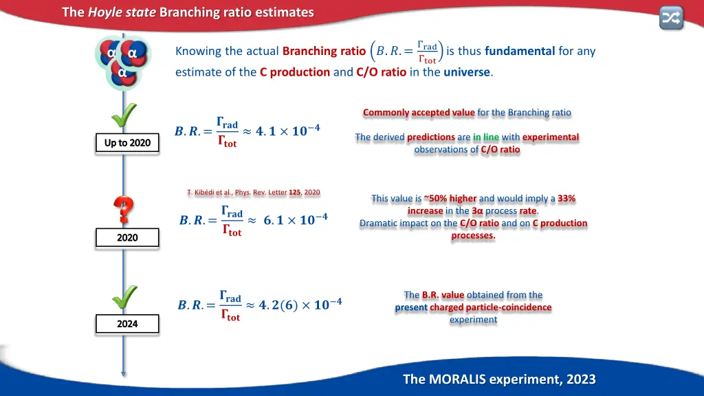 the hoyle state branching ratio estimates