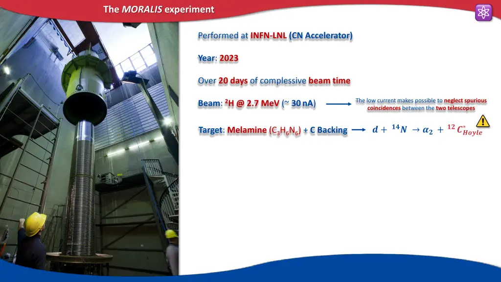 the moralis experiment
