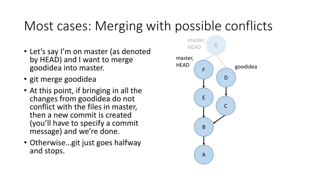 most cases merging with possible conflicts 1