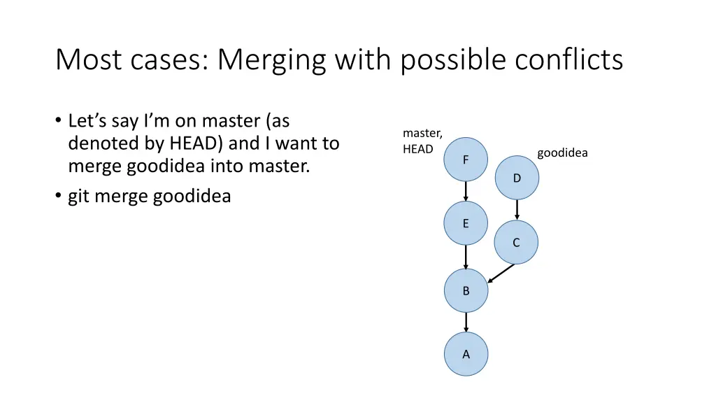 most cases merging with possible conflicts