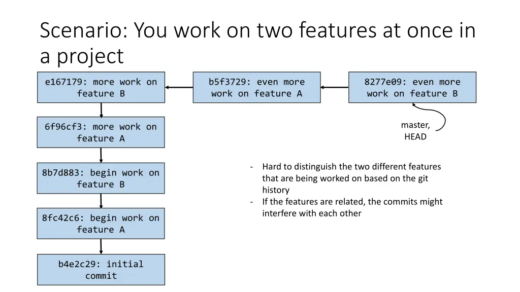 scenario you work on two features at once 1