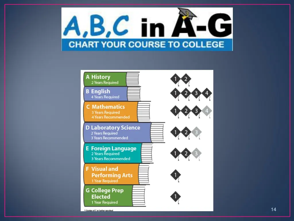 slide14
