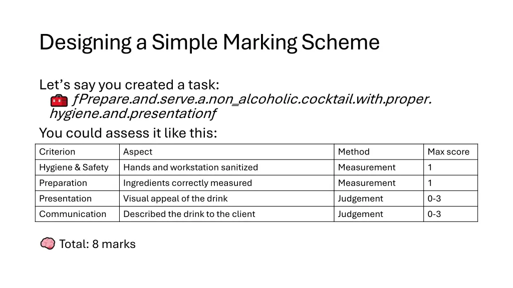 designing a simple marking scheme