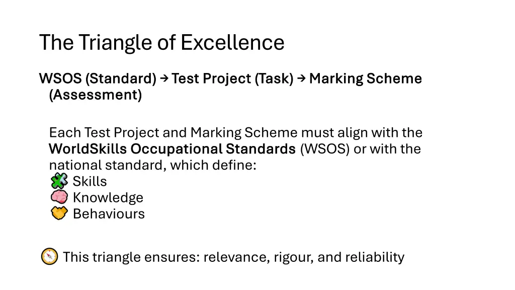 the triangle of excellence