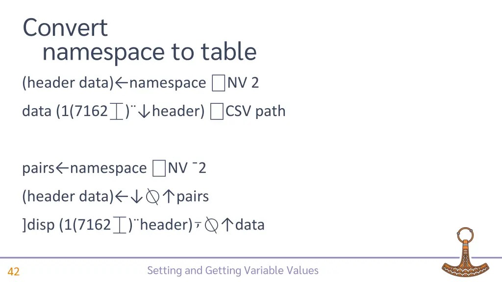 convert namespace to table 1