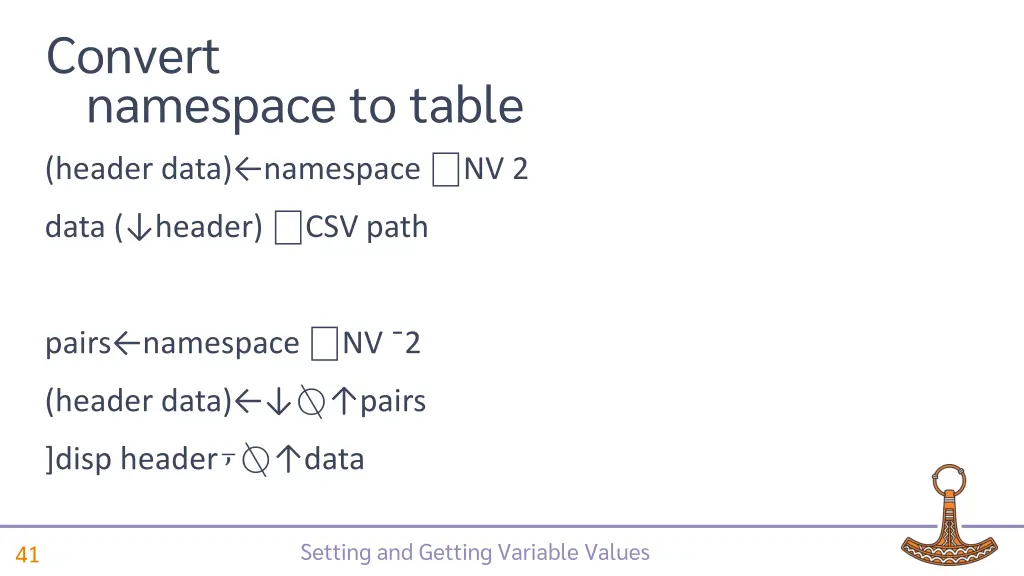 convert namespace to table