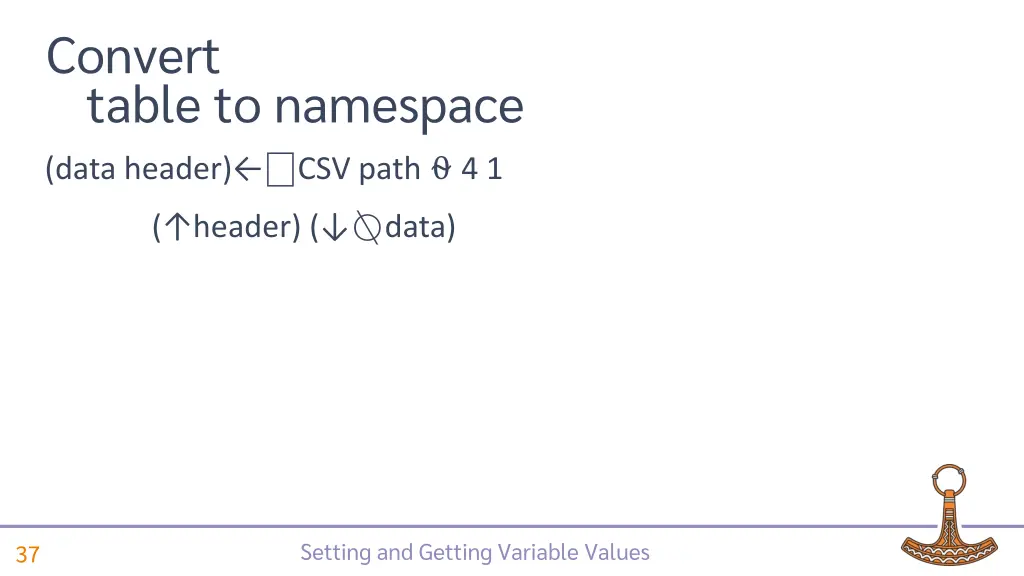 convert table to namespace 1