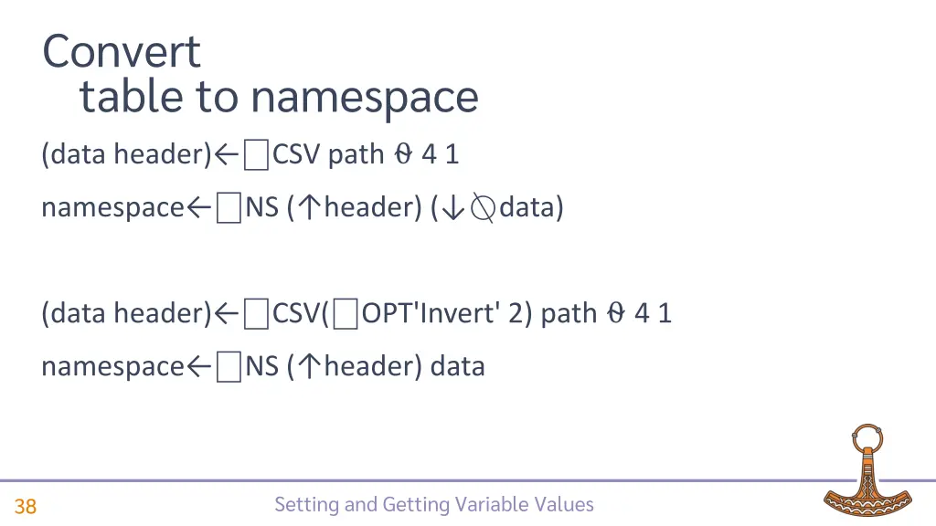 convert table to namespace 2