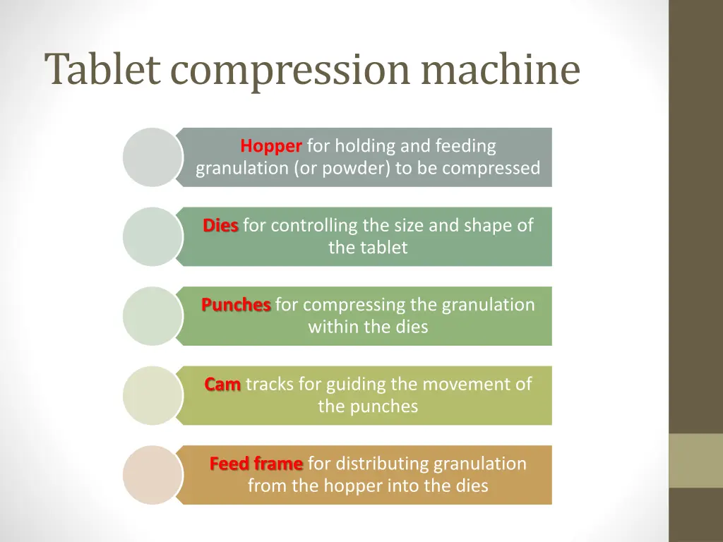 tablet compression machine
