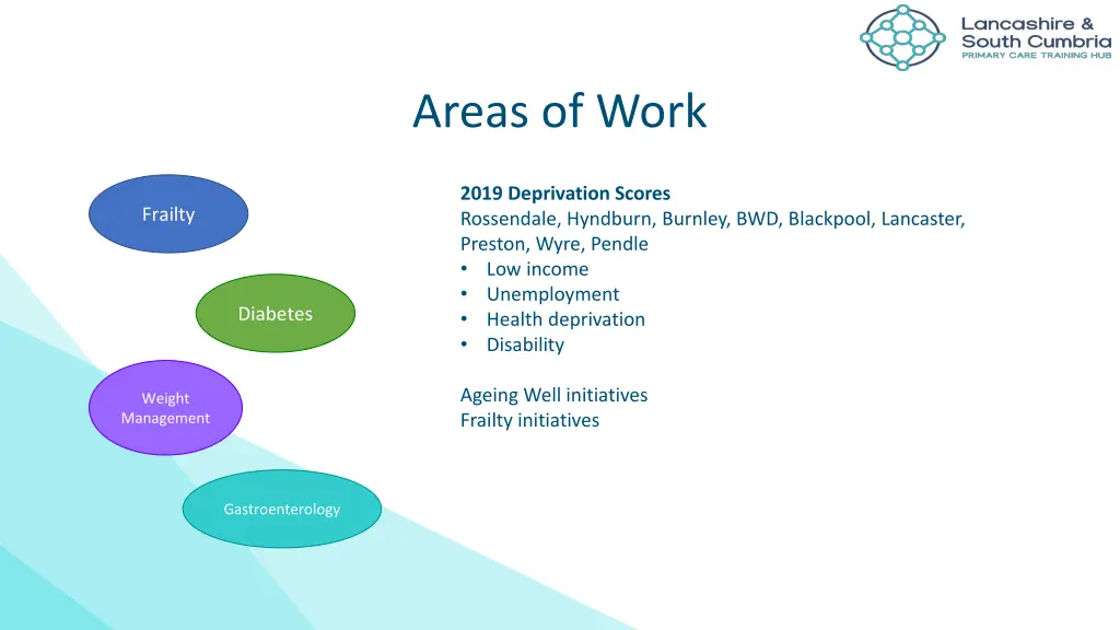 areas of work