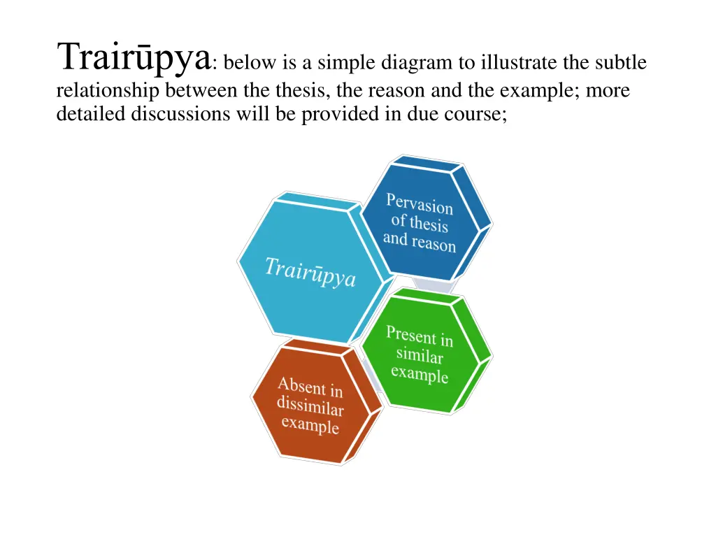 trair pya below is a simple diagram to illustrate