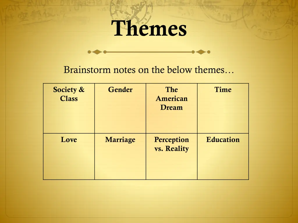 themes