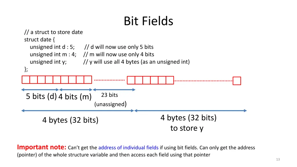 bit fields 2