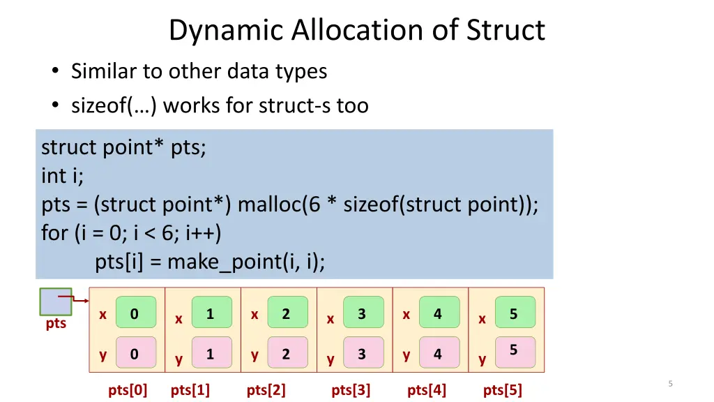 dynamic allocation of struct similar to other