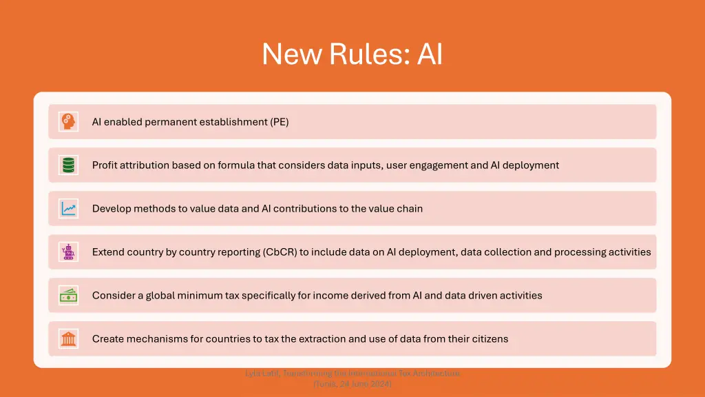 new rules ai