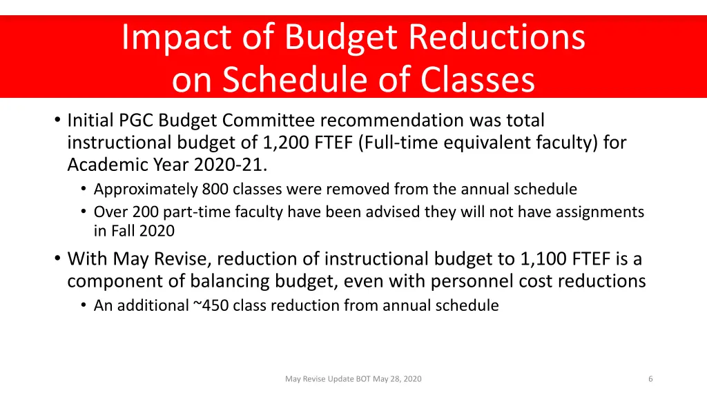 impact of budget reductions on schedule