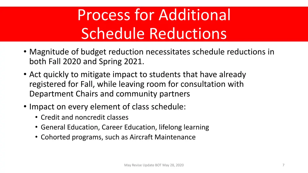 process for additional schedule reductions