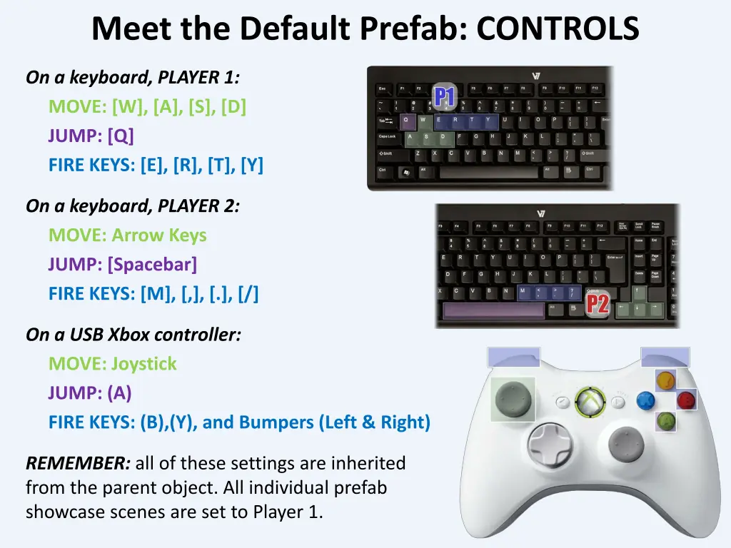 meet the default prefab controls