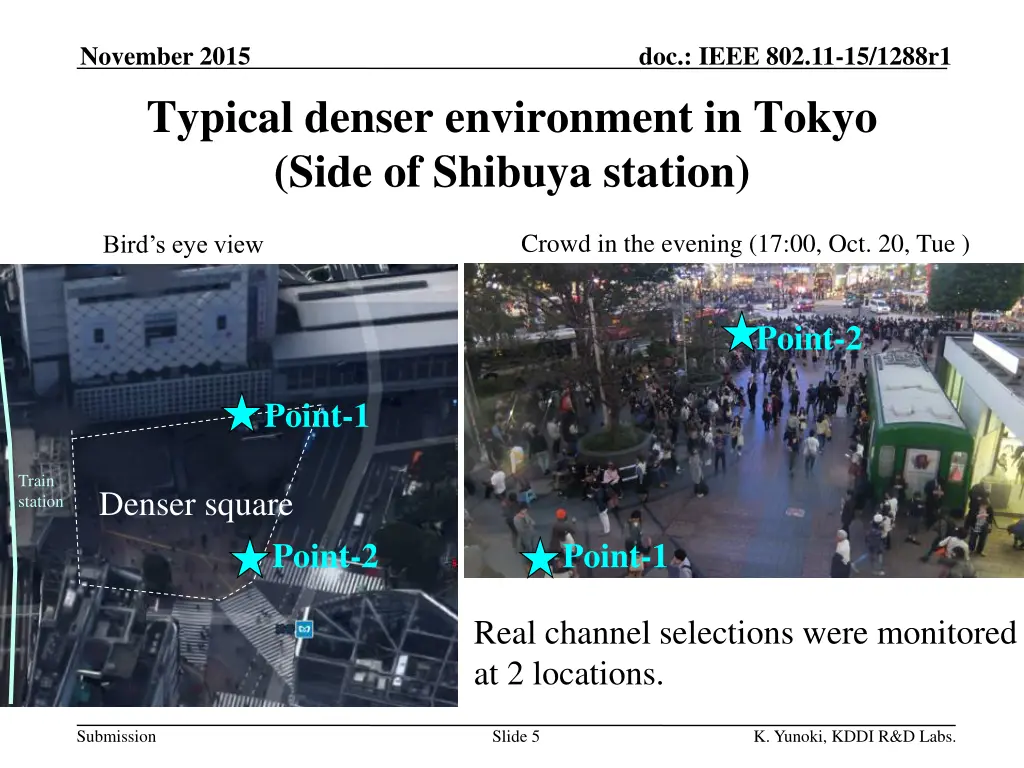 november 2015 typical denser environment in tokyo